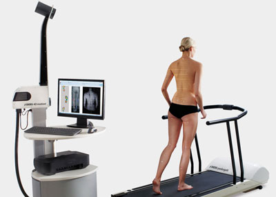 4D - Ganzheitliche Bewegungsanalyse · Orthopädie Praxis Hagen Dr. med. Kay Förster